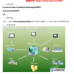 SCVMM安装和使用说明_服务器教程