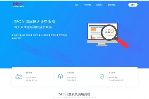 贸易版SEO要害词按天计费体系：要害词排名优化、代办办事、手机自顺应及安装教程