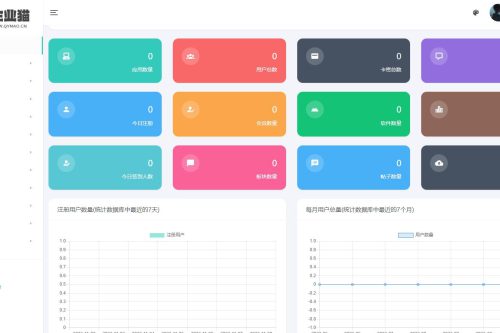 集软件库、论坛、社区、工具箱、积分商城、会员体系和在线商城于一体的后台系统，同时包含HBuilderX前端软件社区